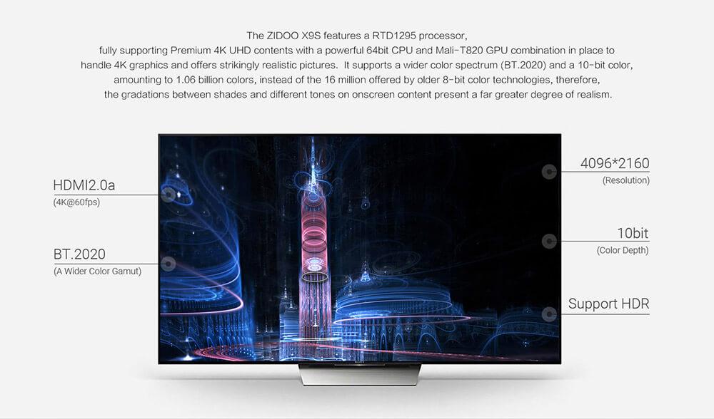 [Spain Stock] ZIDOO X9S Realtek RTD1295 Android 6.0 OpenWRT(NAS) TV BOX 2G/16G AC WIFI 1000M LAN HDR USB3.0 HDMI in SATA Bluetooth Media Player