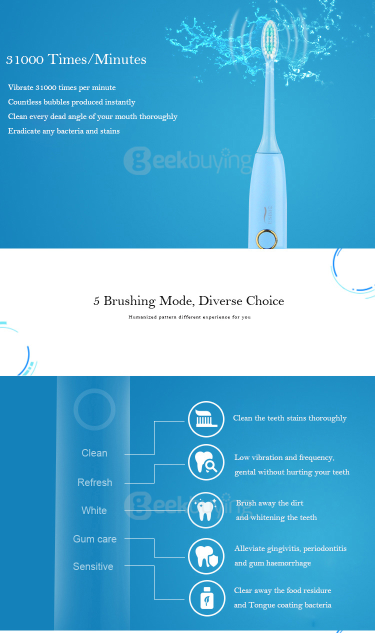 ESBIO NM-TB-X5 IPX7 Rechargeable Electric Ultrasonic Toothbrush Washable Inductive Charging Tooth Brush - Blue