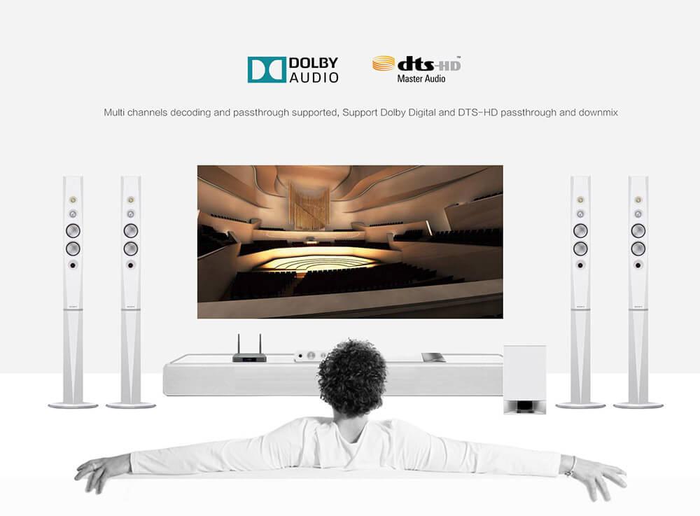 [Spain Stock] ZIDOO X9S Realtek RTD1295 Android 6.0 OpenWRT(NAS) TV BOX 2G/16G AC WIFI 1000M LAN HDR USB3.0 HDMI in SATA Bluetooth Media Player