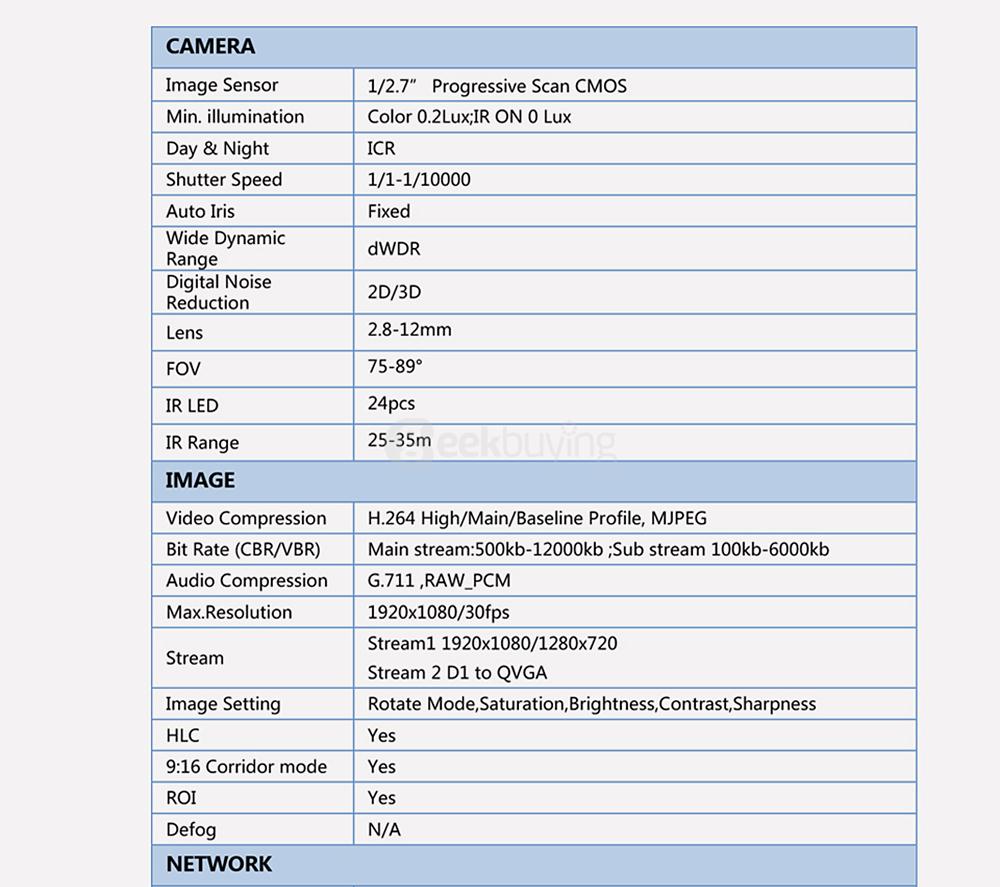 SUNELL E1ZM 1080P Network IR Bullet Camera IP66 Waterproof H.264 Compression Camera