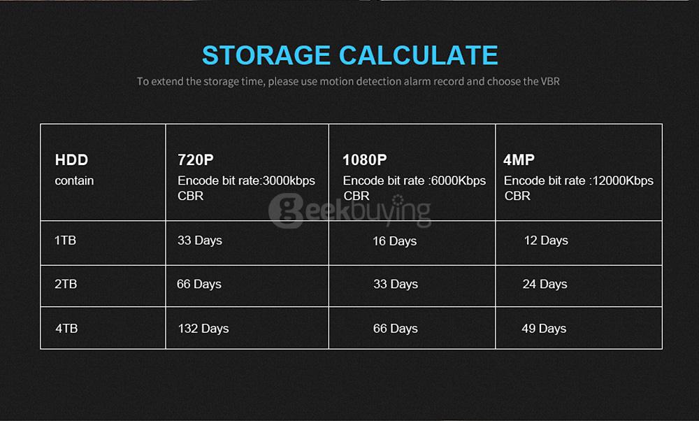 SUNELL SN-IPV56/60HD 6MP Fish Camera 360 Degree Panoramic IR Range 10m IP66 Waterproof Night Vision Camera