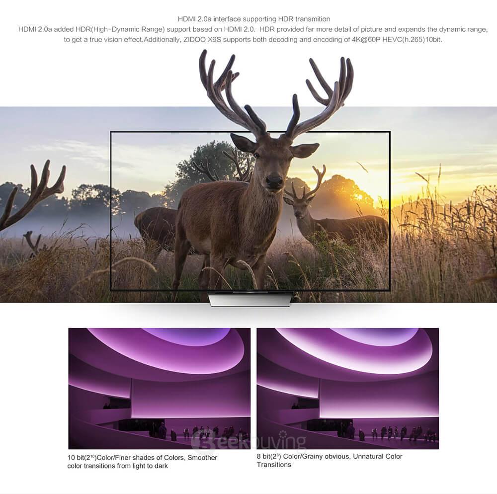 [Spain Stock] ZIDOO X9S Realtek RTD1295 Android 6.0 OpenWRT(NAS) TV BOX 2G/16G AC WIFI 1000M LAN HDR USB3.0 HDMI in SATA Bluetooth Media Player