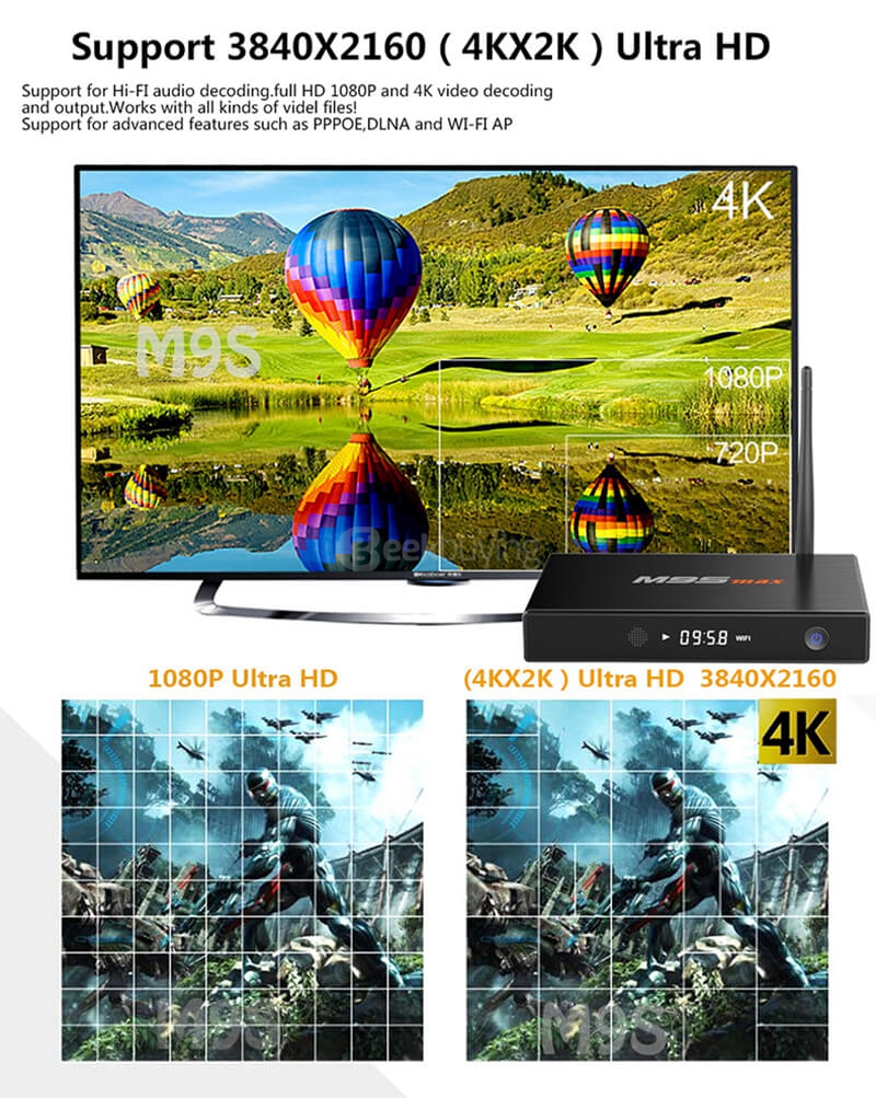 M9S MAX Android 5.1 Lollipop Amlogic S905 4K TV BOX 2G/32G 2.4G+5G WIFI 1000M LAN Bluetooth KODI