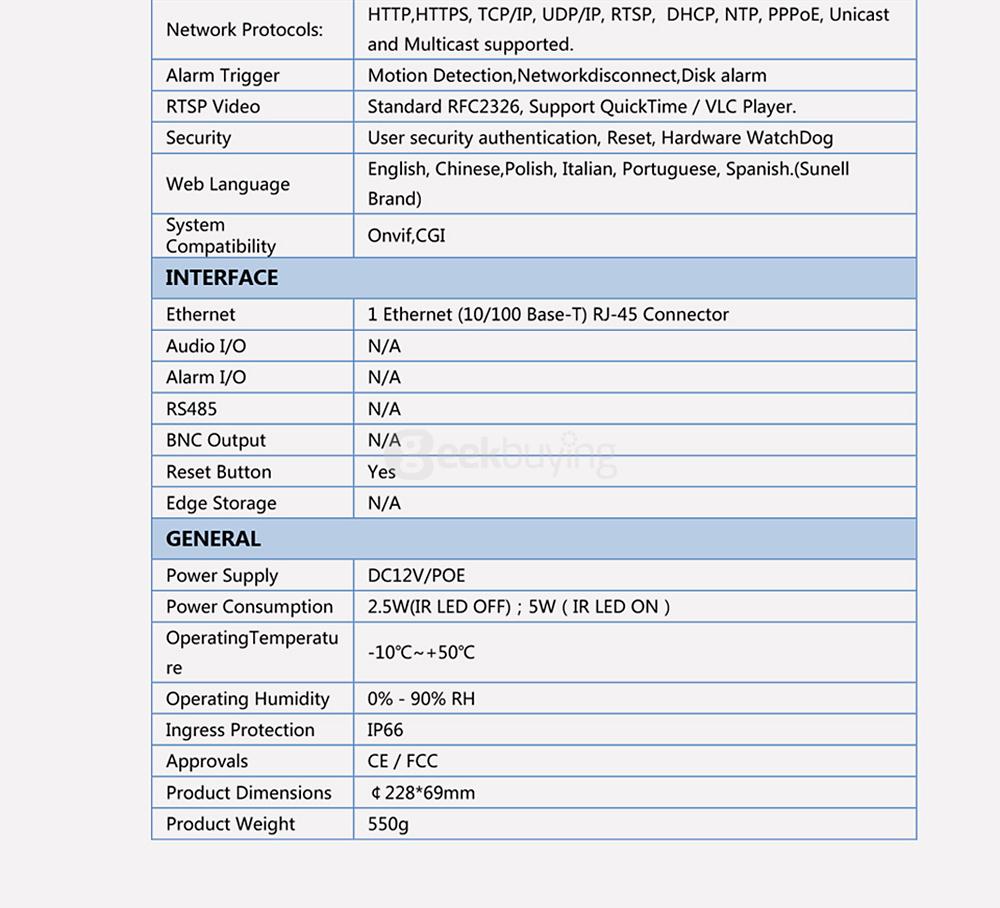 SUNELL E1ZM 1080P Network IR Bullet Camera IP66 Waterproof H.264 Compression Camera