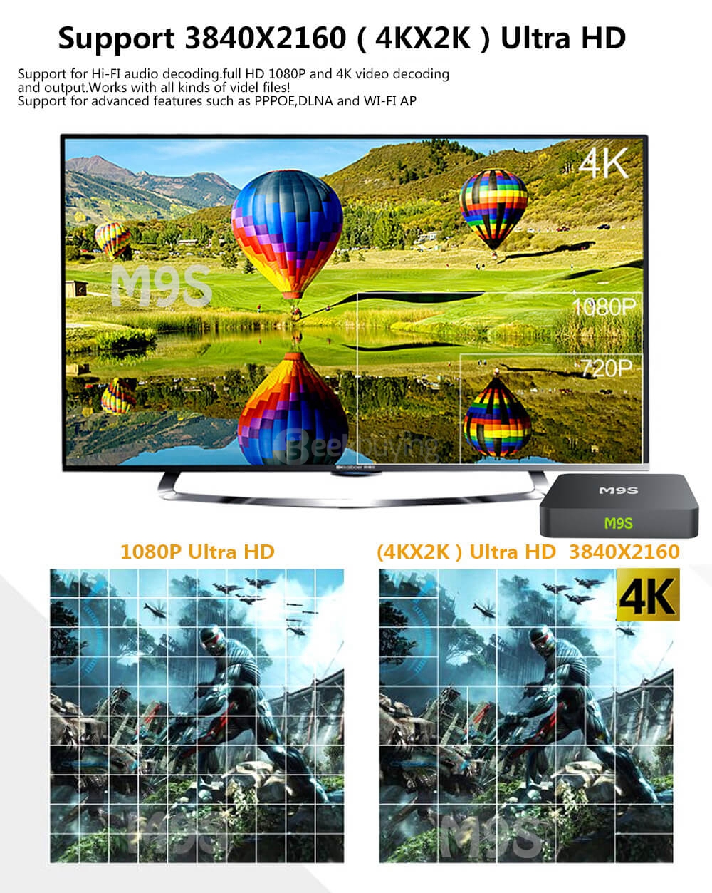 M9S Android 5.1 Lollipop Amlogic S905 TV BOX 1G/8G 802.11b/g/n Gigabit LAN Bluetooth KODI