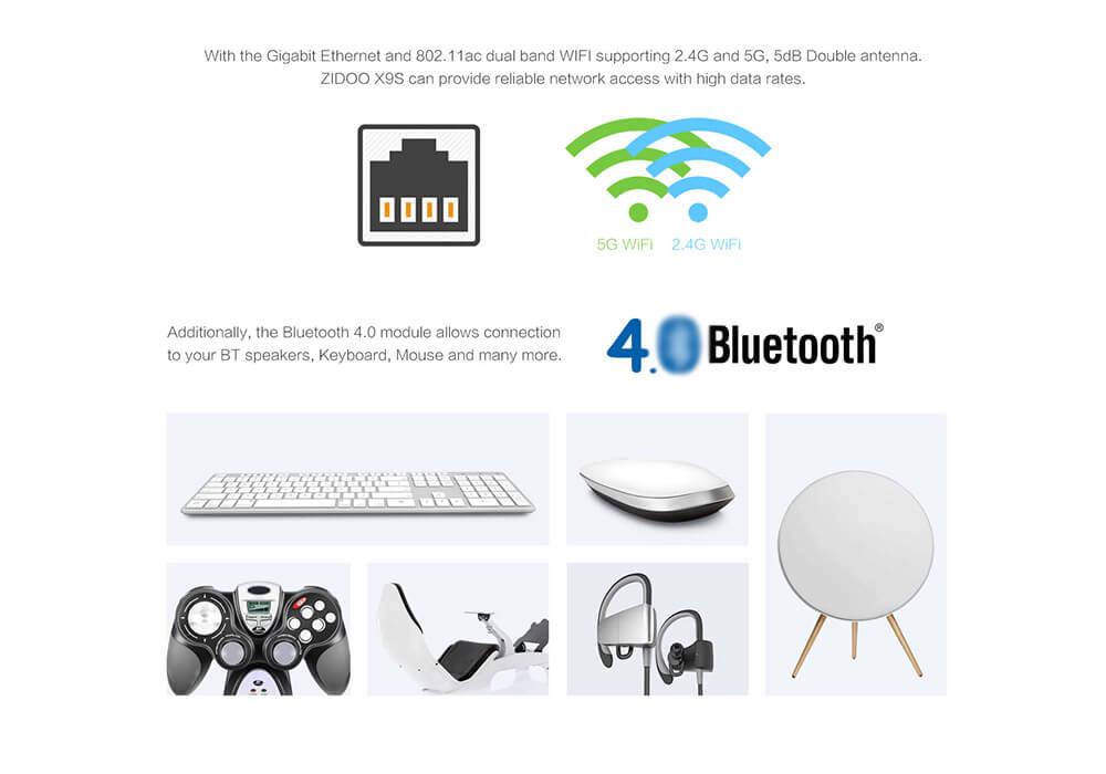 [Spain Stock] ZIDOO X9S Realtek RTD1295 Android 6.0 OpenWRT(NAS) TV BOX 2G/16G AC WIFI 1000M LAN HDR USB3.0 HDMI in SATA Bluetooth Media Player