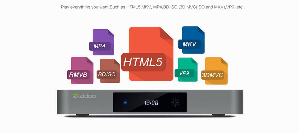 [Spain Stock] ZIDOO X9S Realtek RTD1295 Android 6.0 OpenWRT(NAS) TV BOX 2G/16G AC WIFI 1000M LAN HDR USB3.0 HDMI in SATA Bluetooth Media Player