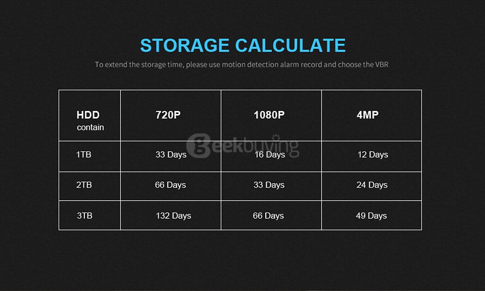 SUNELL E1FV Full HD 1080P IR Ball Camera IP66 Waterproof H.264 Compression Home Security Camera