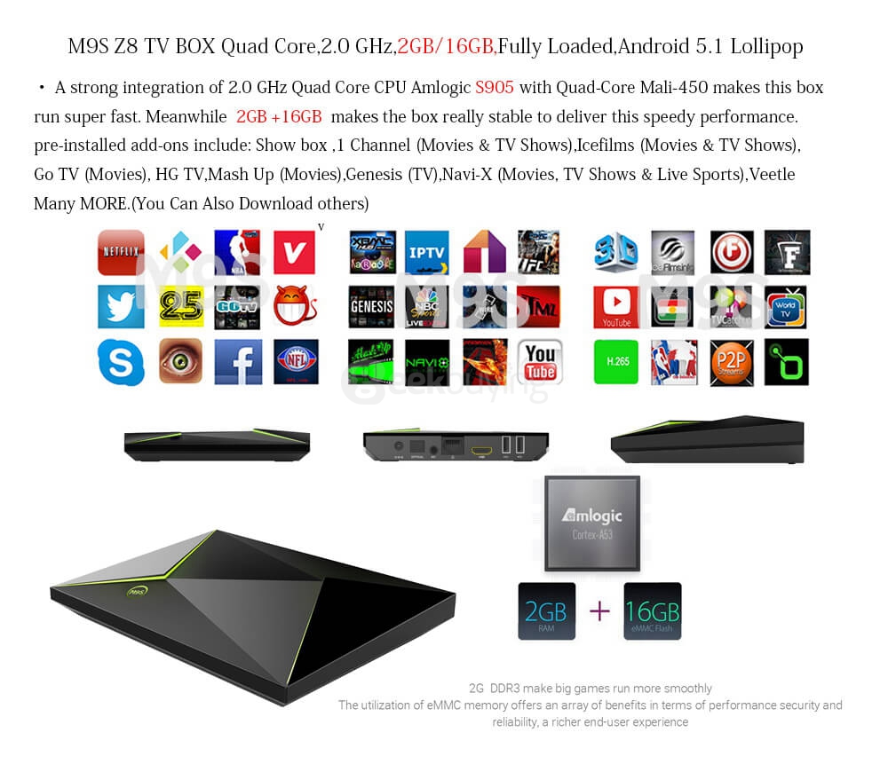 M9S-Z8 Android 5.1 Lollipop Amlogic S905 4K TV BOX 2G/16G 2.4G+5G WIFI 1000M LAN Bluetooth KODI