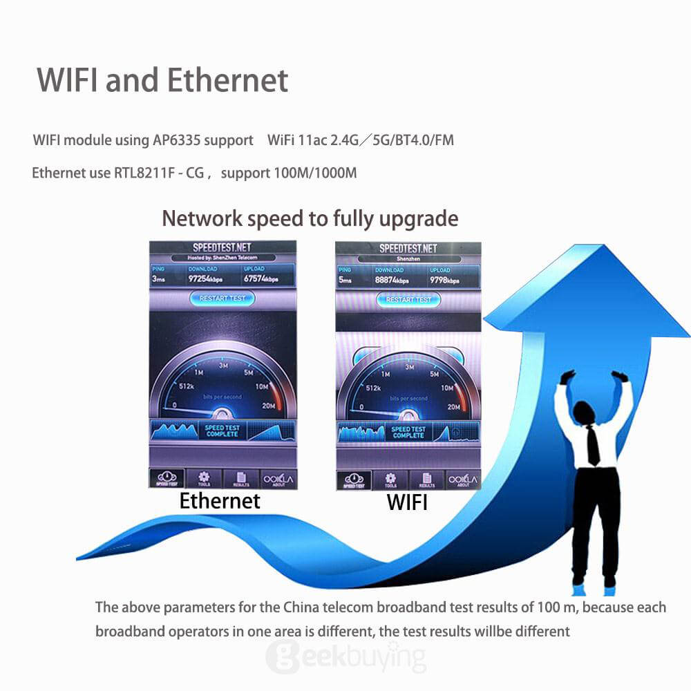 Bundle Intbox pro M7S Amlogic S905 4K TV BOX Android 5.1 Lollipop KODI 2G/16G 802.11AC WIFI 1000M LAN Bluetooth4.0 + Rii i8+Israel Hebrew Language Keyboard - White