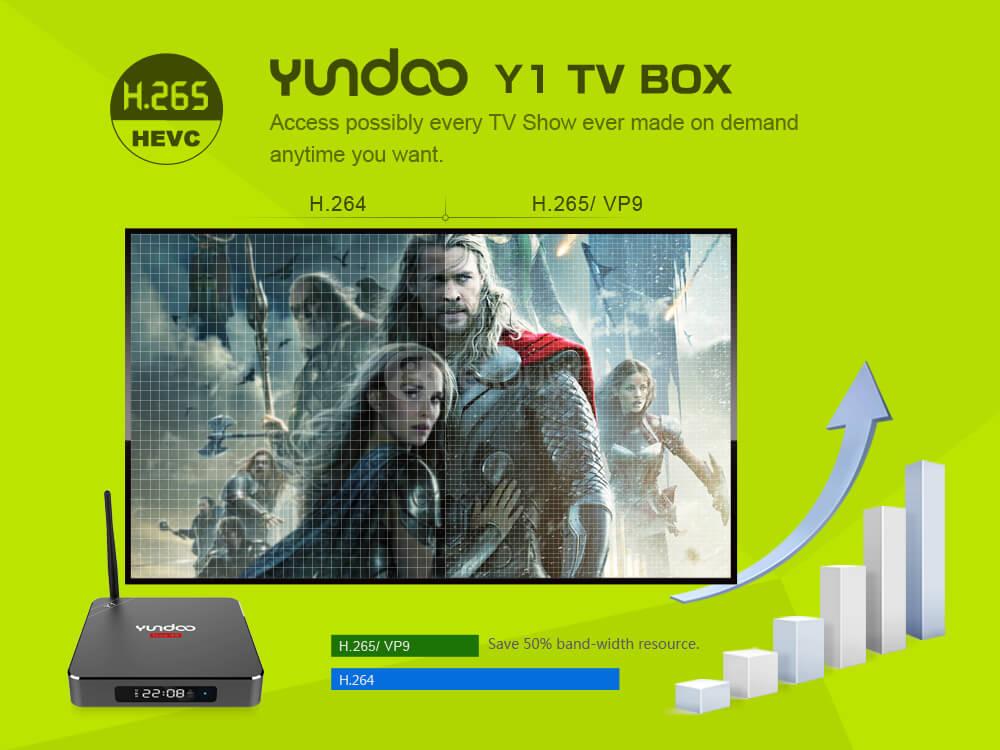 YUNDOO Y1 Android 6.0 Amlogic S912 TV BOX 2G/16G 2.4G+5G WIFI Bluetooth 1000M LAN KODI
