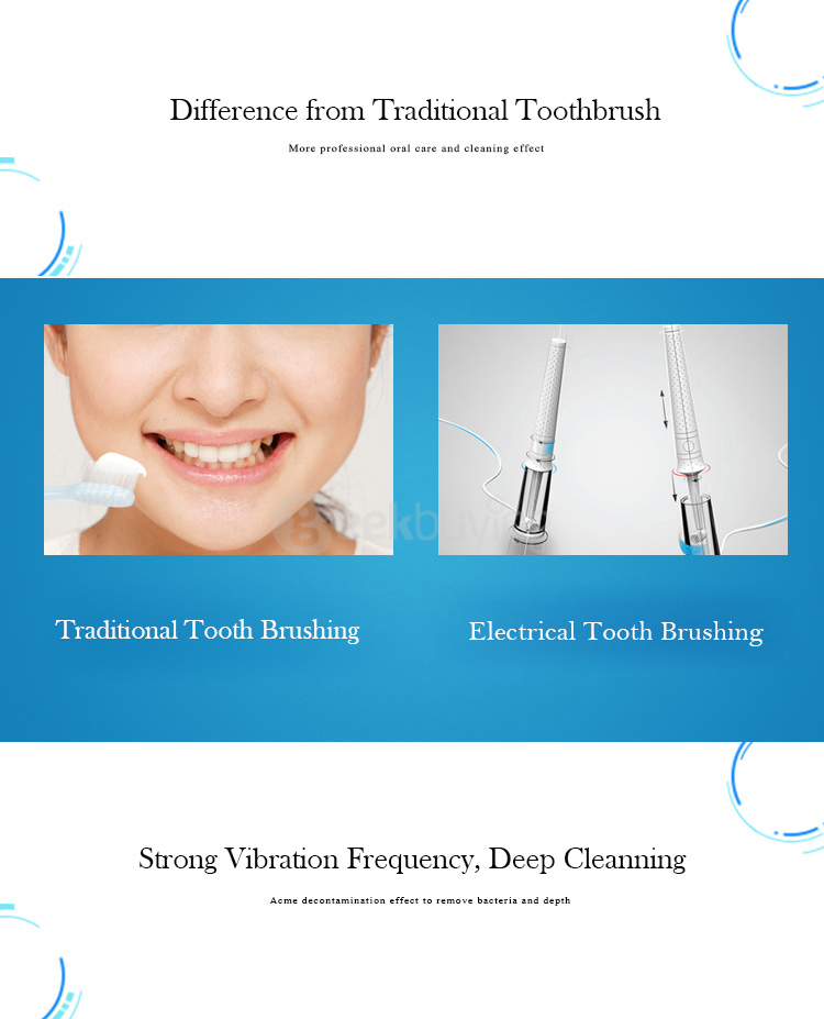 ESBIO NM-TB-X5 IPX7 Rechargeable Electric Ultrasonic Toothbrush Washable Inductive Charging Tooth Brush - Blue