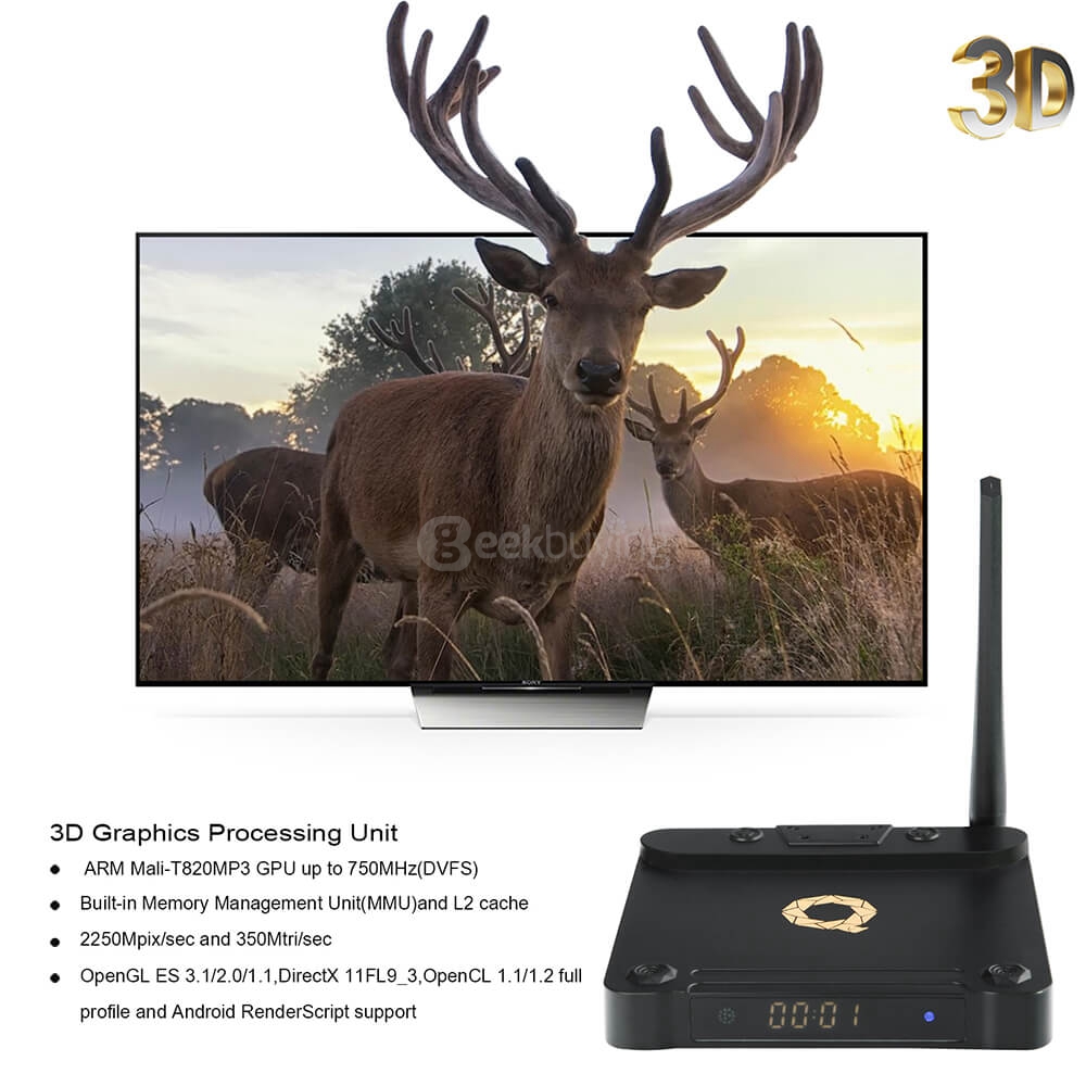 HIFIXPLAY Android 6.0 Amlogic S912 TV BOX 2G/16G 802.11ac WIFI Bluetooth KODI 1000M LAN