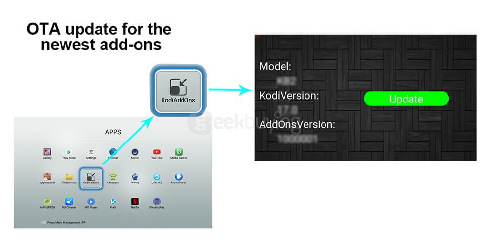 KM8 PRO Amlogic S912 Android 6.0 2G/16G TV BOX 802.11AC WIFI 1000M LAN KODI 17.0 Bluetooth OTA