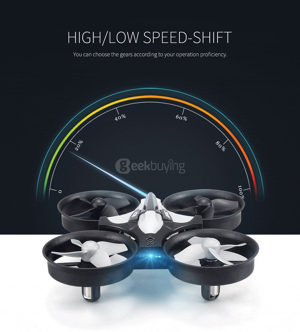 JJRC H36 MINI 2.4G 4CH 6Axis RC Quadcopter RTF Blue + Extra 3.7V 150mAh Battery