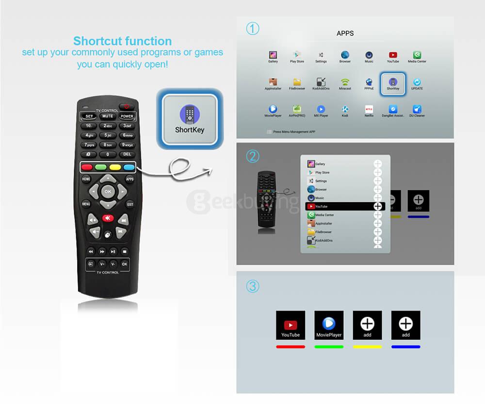 YOKATV KB1 Amlogic S905X 2G/16G Android 6.0 Marshmallow TV BOX 802.11AC WIFI LAN Bluetooth4.0 2 HDMI IN 1 HDMI Out