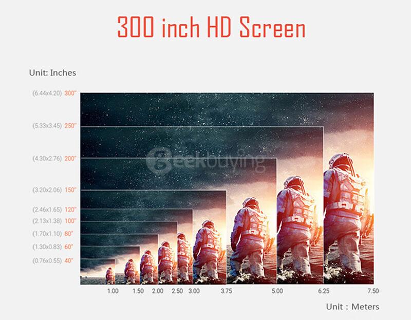 JMGO G1S DLP Projector Gold