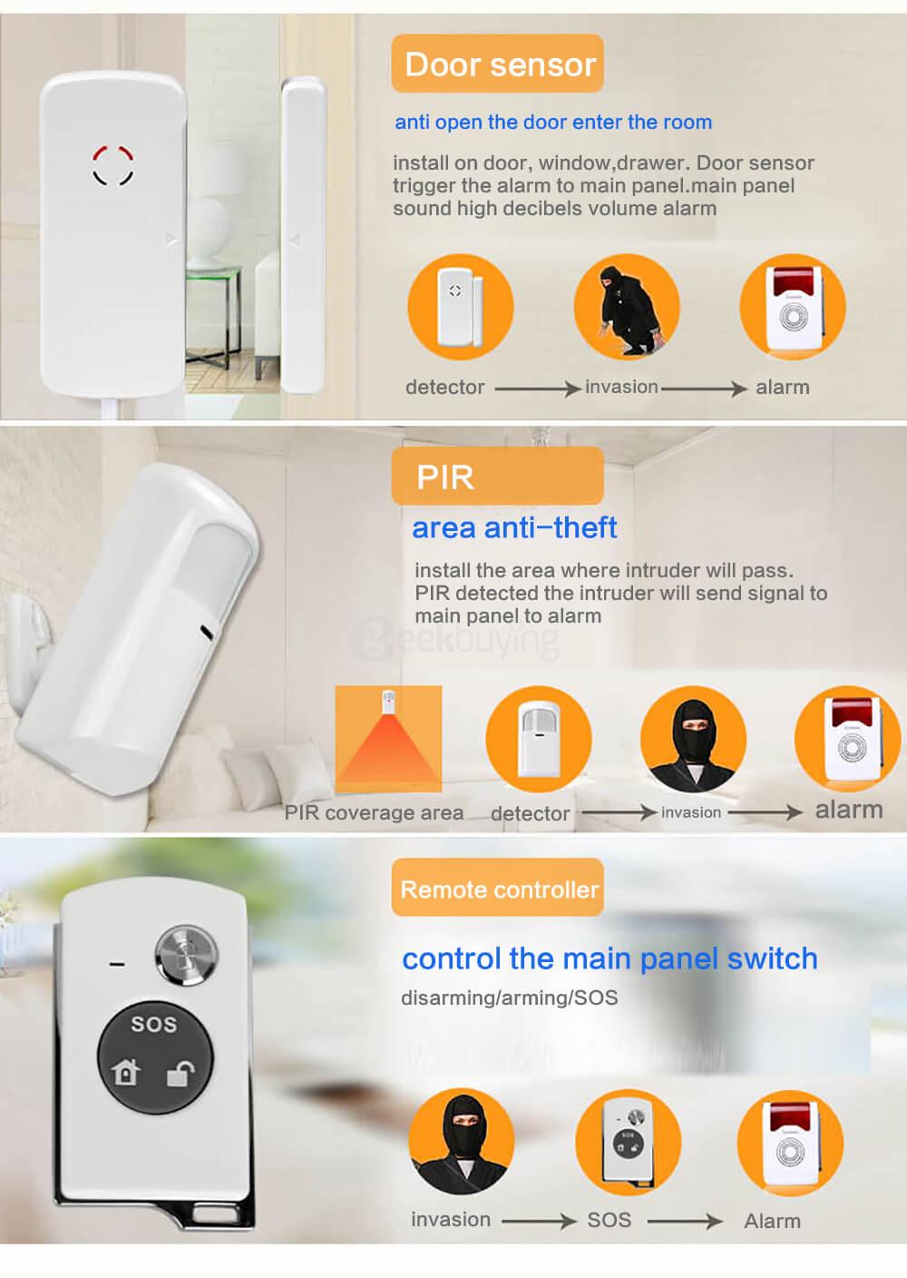 YA302 Wireless Audible Antitheft Alarm White