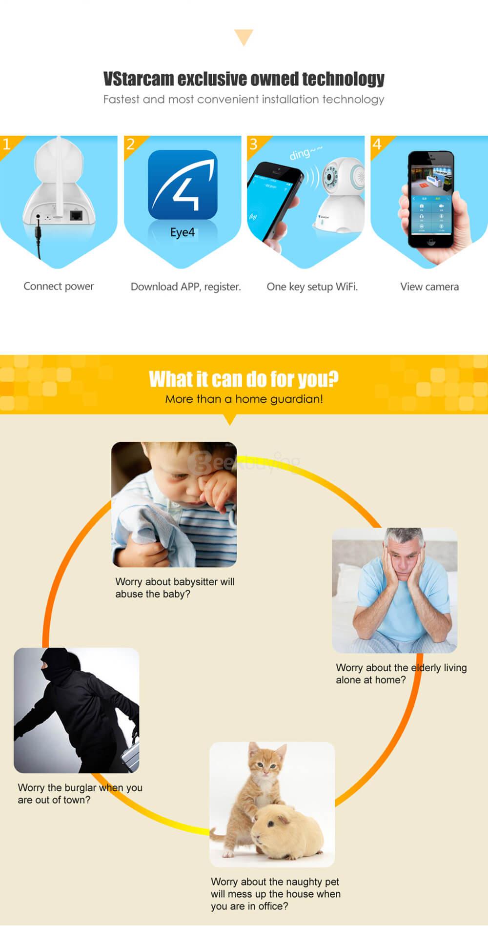 Vstarcam C7842WIP 720P HD WiFi IP Camera H.264 video compression 1.0 Megapixel - White + Blue