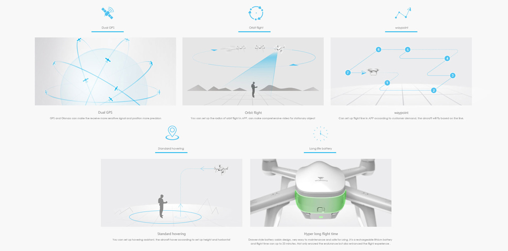 Walkera Aibao WIFI FPV 12MP 4K UHD Camera APP Control Virtual Reality VR  Racing RC Quadcopter RTF