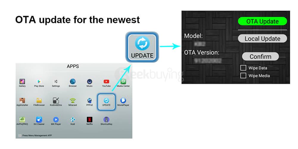 KM8 PRO Amlogic S912 Android 6.0 2G/16G TV BOX 802.11AC WIFI 1000M LAN KODI 17.0 Bluetooth OTA