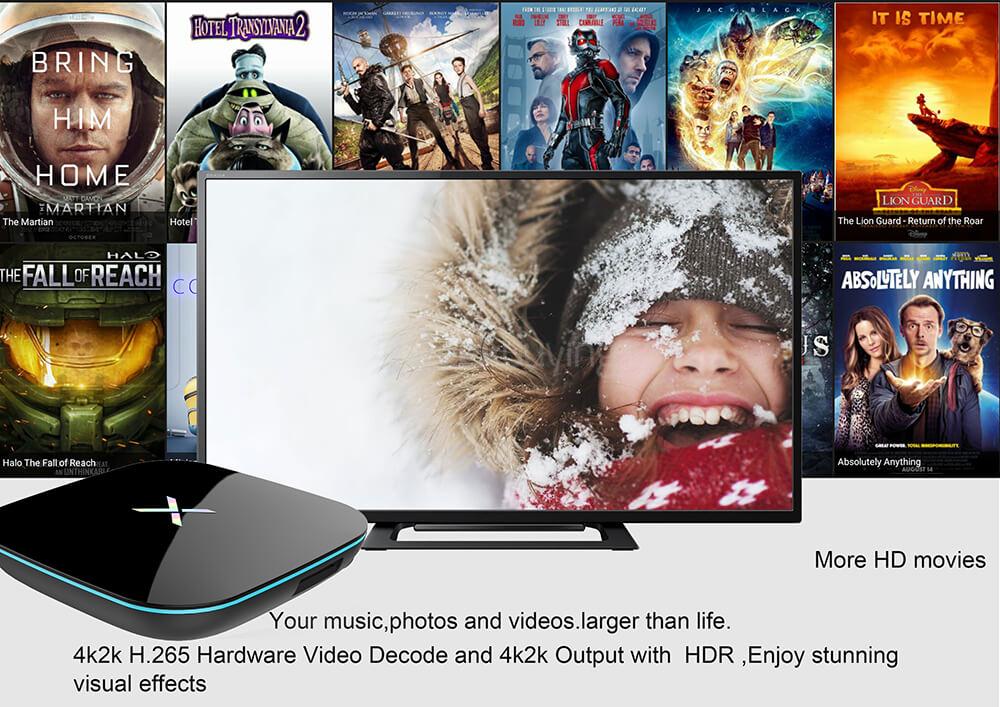 X-Player Android 6.0 Amlogic S912 2G/16G TV BOX 2.4G+5G Dual Band WIFI Gigabit LAN Bluetooth KODI LED Display