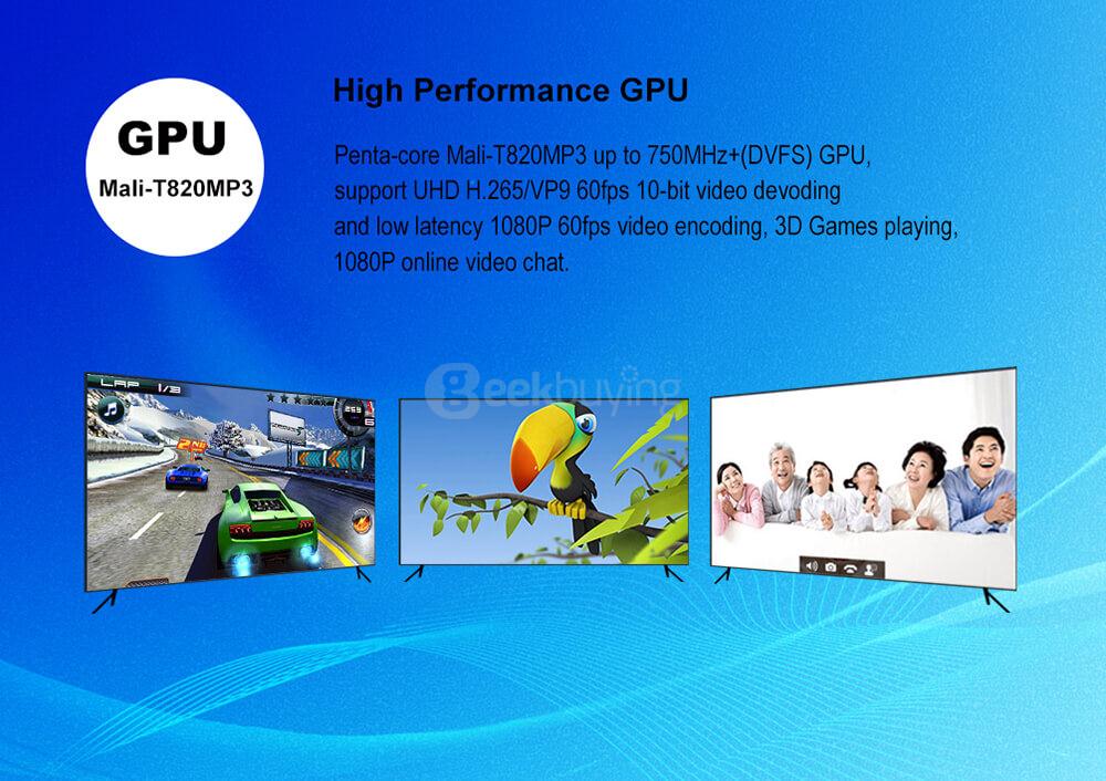 Tanix TX8 Android 6.0 Marshmallow Amlogic S912 TV BOX 2G/32G 802.11ac WIFI Bluetooth KODI 1000M LAN