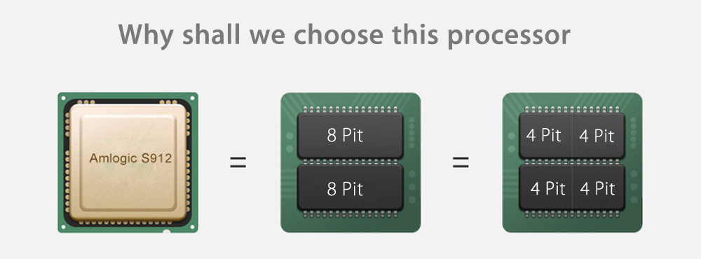 Bundle SCISHION V99 Android 6.0 Amlogic S912 TV BOX   + Tronsmart TSM01 EN Air Mouse