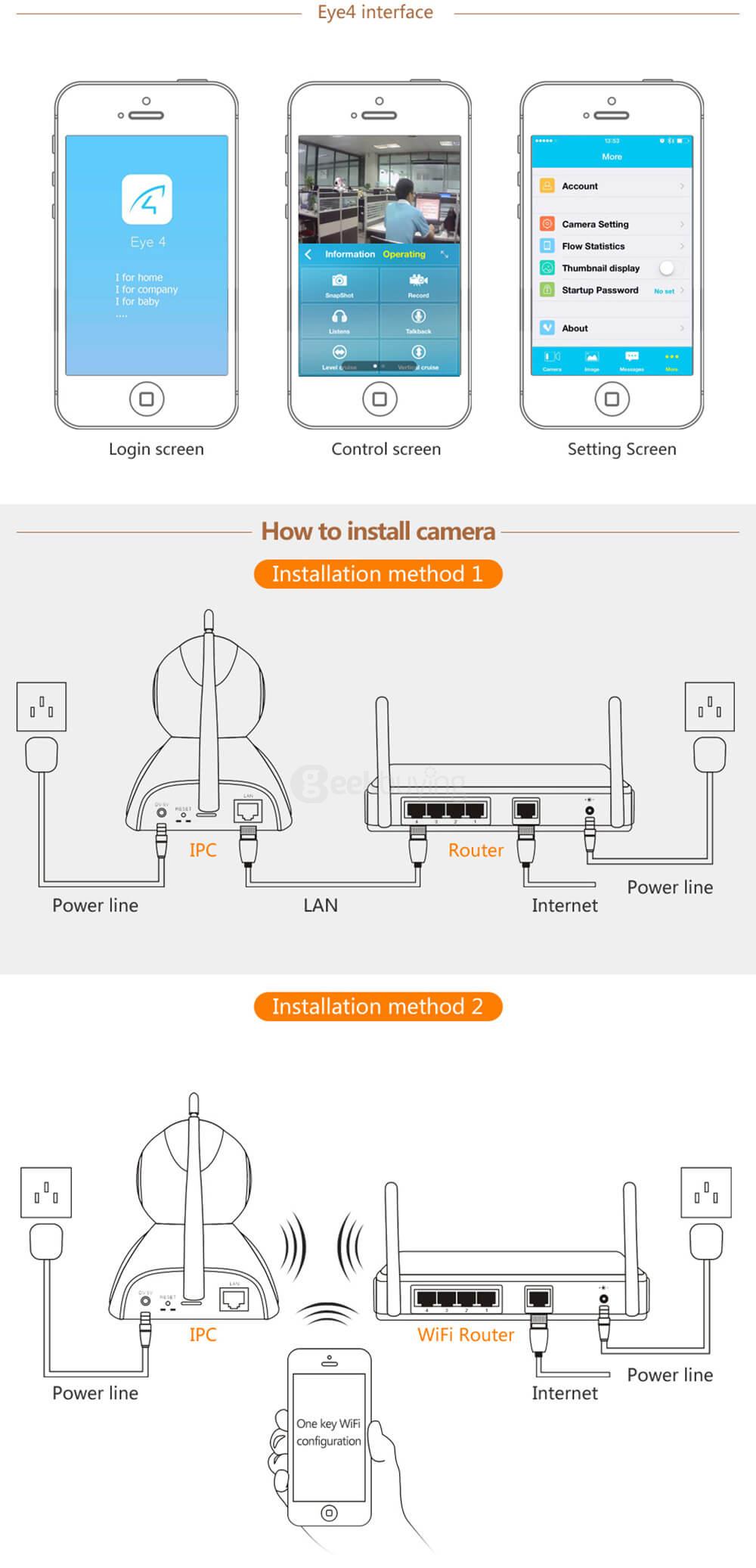 Vstarcam C7842WIP 720P HD WiFi IP Camera H.264 video compression 1.0 Megapixel - White + Blue