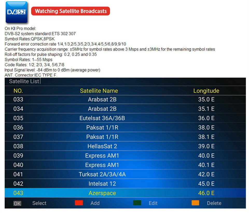 KII PRO Hybird STB DVB-T2 DVB-S2 TV BOX Android 5.1.1 S905 2G/16G 802.11AC WIFI LAN KODI Bluetooth