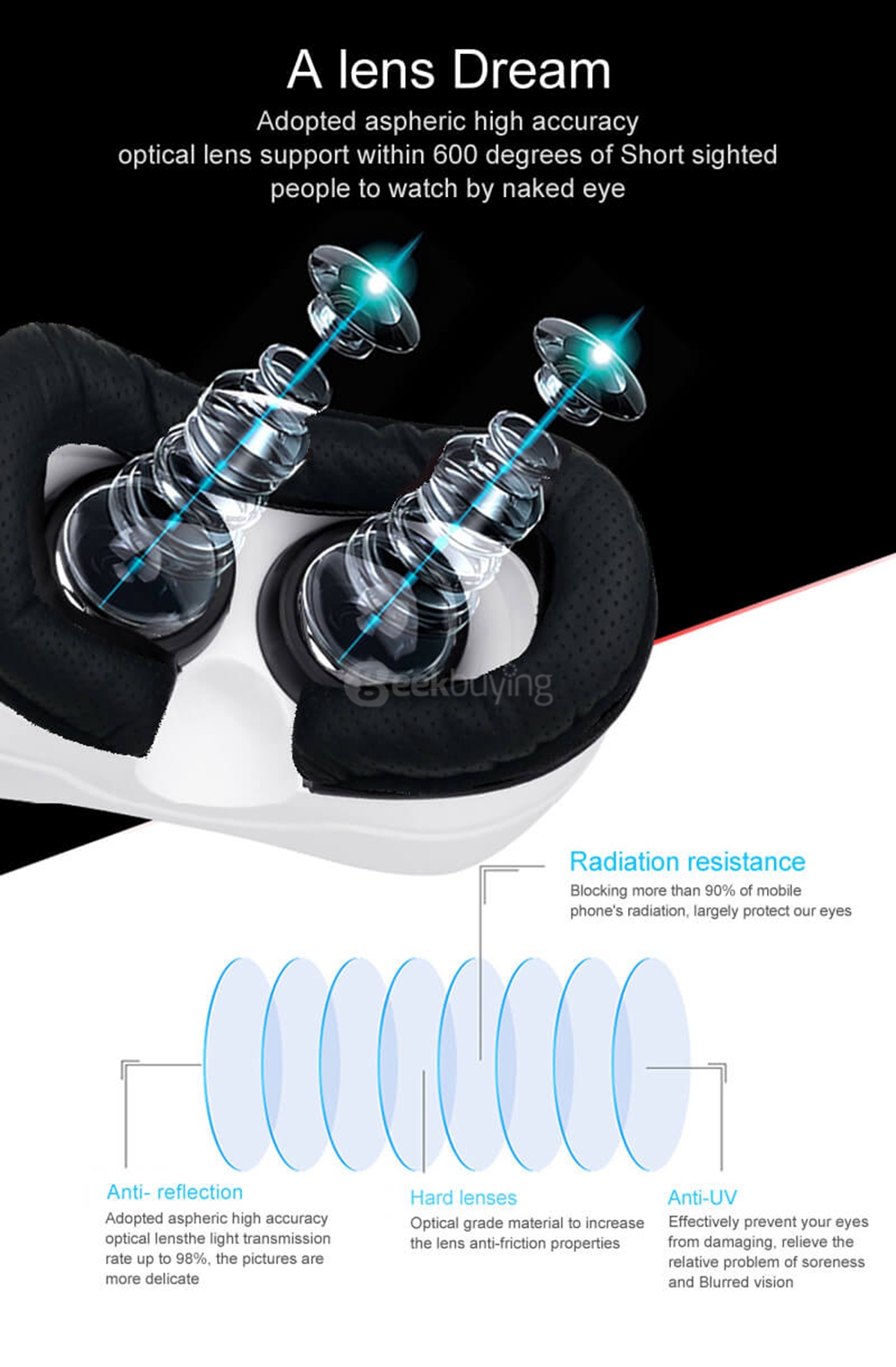 VR-5 Nibiru RK3288 Quad Core Cortex-A17 1.8GHz 2/16G IPS FOV110 Immersive All In One 3D VR Virtual Reality Headset