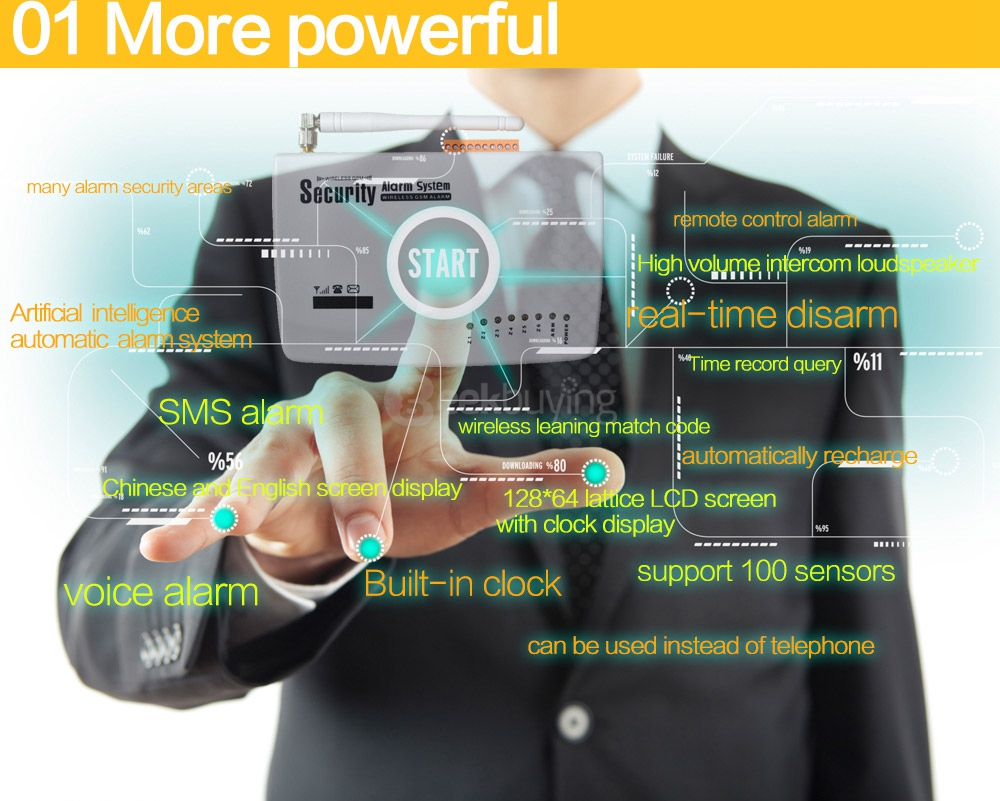 YA-300-GSM Wireless GSM Home Security Burglar Alarm System Auto Dialer SMS SIM Call 433MHz