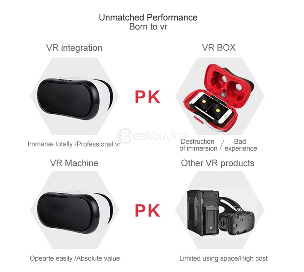VR-5 Nibiru RK3288 Quad Core Cortex-A17 1.8GHz 2/16G IPS FOV110 Immersive All In One 3D VR Virtual Reality Headset