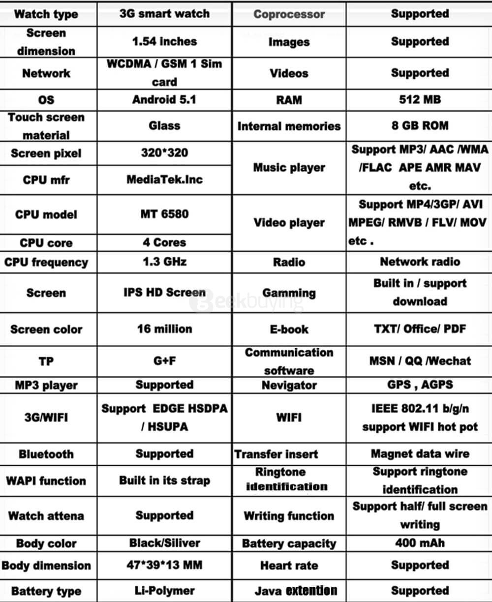 K1 3G Smart Watch Phone Android 5.1 MTK6580 Quad Core 1.3GHz 512MB/8GB Bluetooth WiFi GPS Heart Rate Monitor for Android iOS - Silver