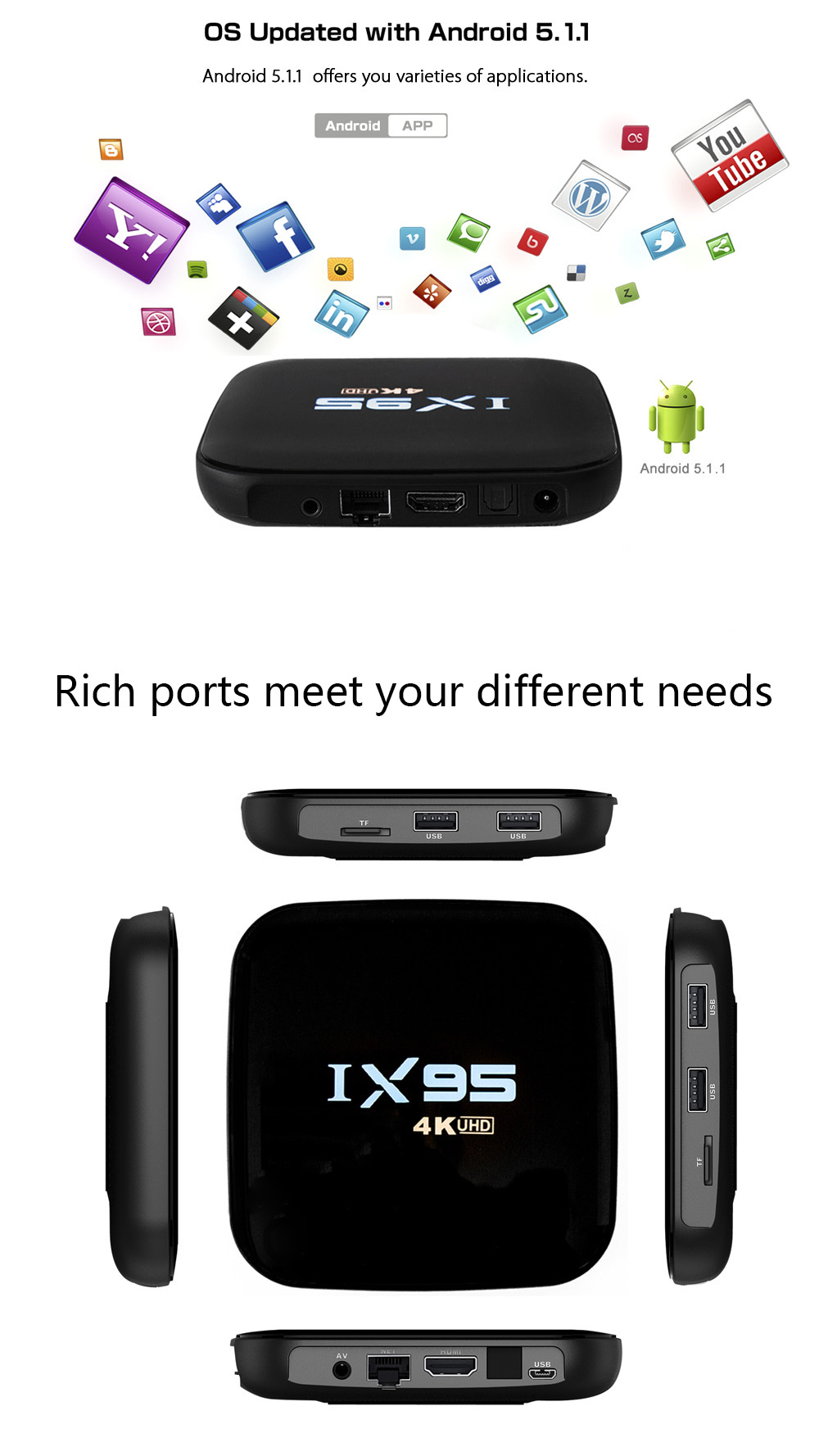 Eachlink IX95 Android 5.1 Lollipop 4K TV BOX Amlogic S905 Samsung eMMC 8G ROM 802.11b/g/n LAN KODI HDMI