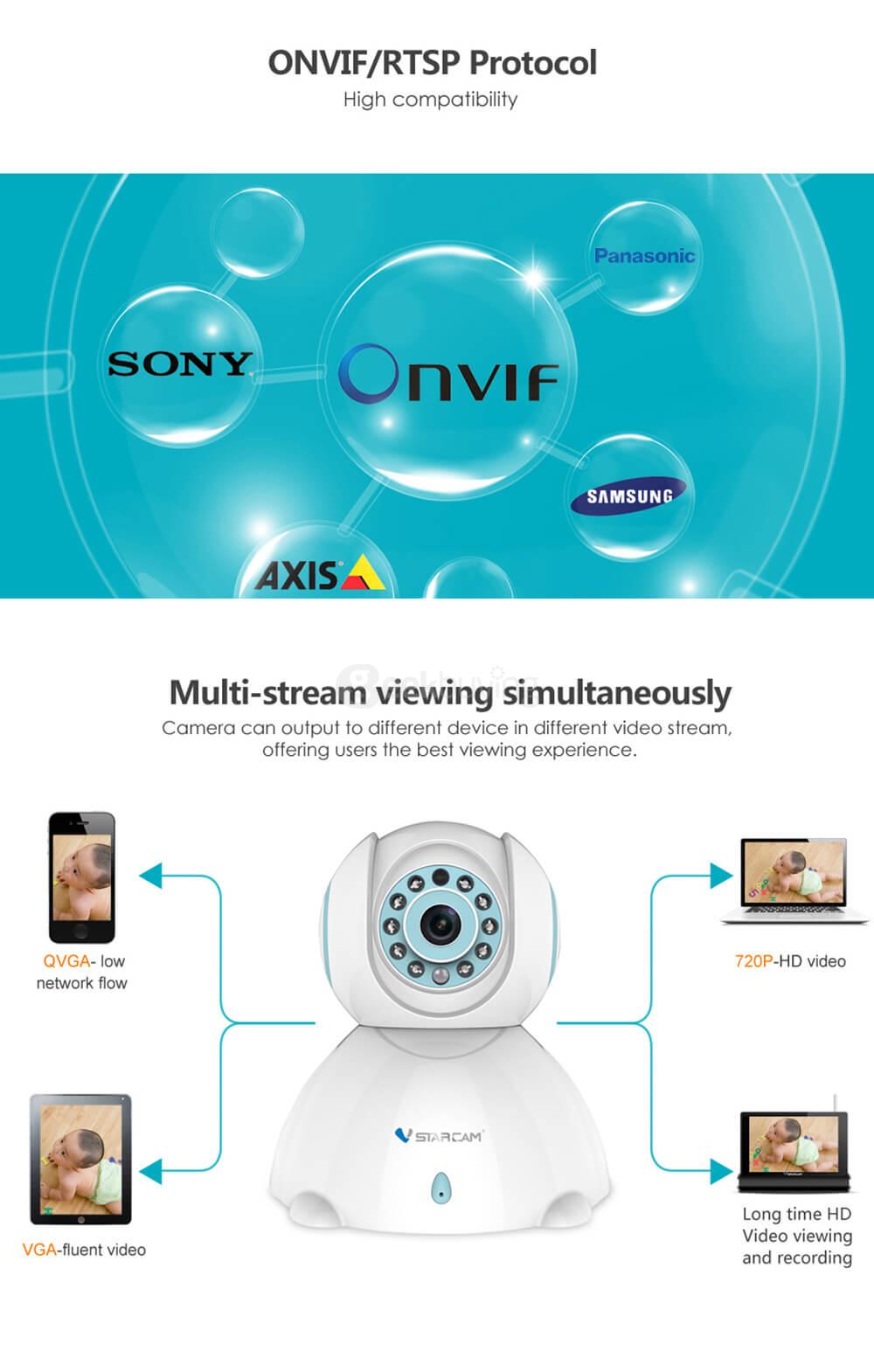 Vstarcam C7842WIP 720P HD WiFi IP Camera H.264 video compression 1.0 Megapixel - White + Blue