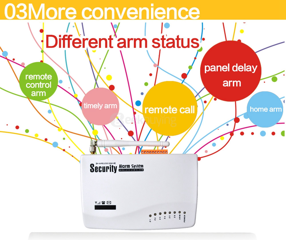 YA-300-GSM Wireless GSM Home Security Burglar Alarm System Auto Dialer SMS SIM Call 433MHz