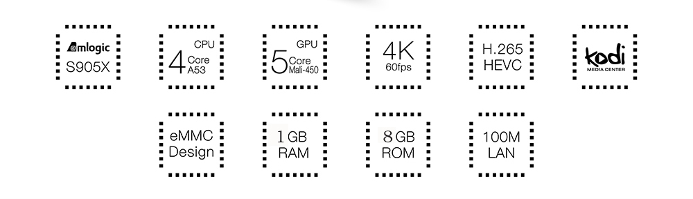 M9+ Amlogic S905X 4K KODI Preinstaled Android 6.0 TV BOX 1G/8G 802.11b/g/n LAN Bluetooth