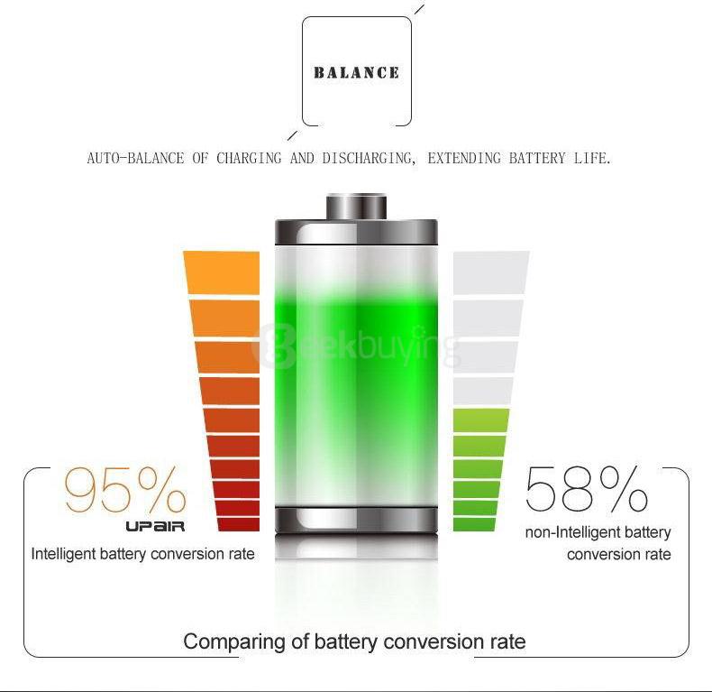 UPair One UPair-Chase 5.8G FPV 2.7K 12MP HD Camera 2-Axis Gimbal RC Quadcopter (Newest Version)