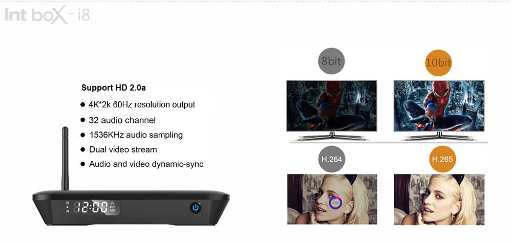 Int Box i8 Android 6.0 Amlogic S912 KODI 4K TV BOX 2G/8G 802.11ac WIFI 1000M LAN Bluetooth LED Display