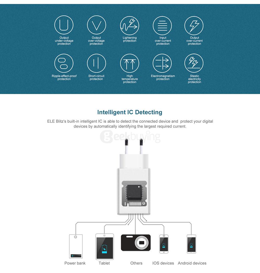 Original Elephone Blitz EU Plug Power Adapter Qualcomm Certification 3.0 Quick Charge Wall Charger - White