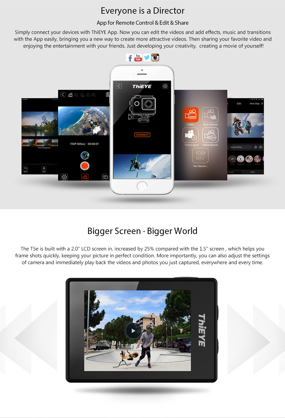 Original Thieye T5e WiFi 4K Action Camera Ambarella A12LS75 Sony IMX117 2.0