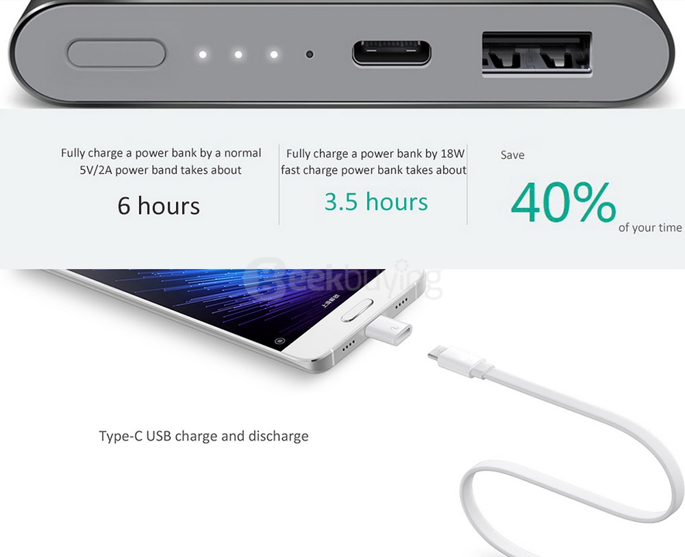 [Bundle] Original Xiaomi Mi Pro 10000mAh Type-C USB Power Bank (With Protective Case And Micro USB/Type-C 2-in-1 Cable) - Gold