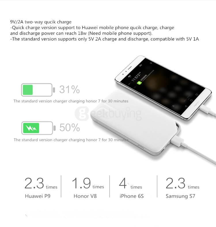 Original Huawei Honor AP08Q Portable 10000mAh Power Bank Qualcomm Certification Quick Charge 2.0 Type-C & Micro USB Input - White