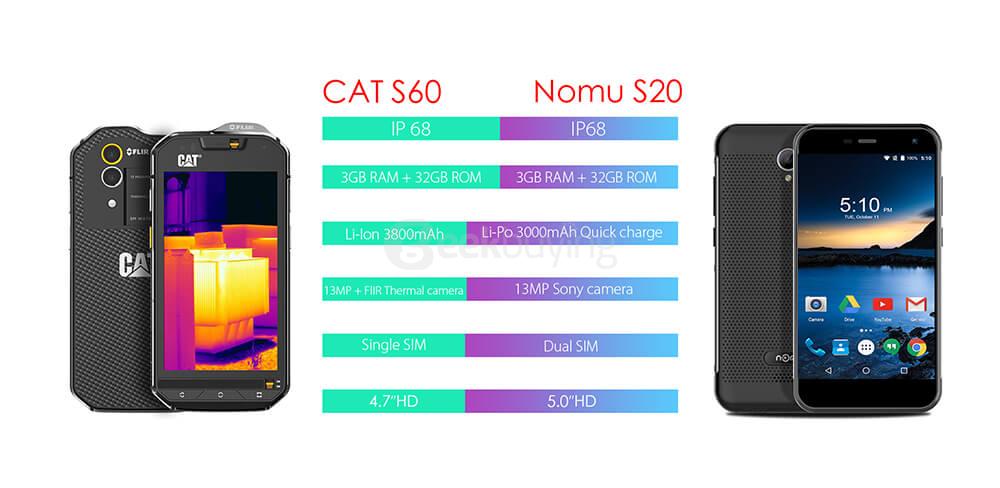 [HK Stock]NOMU S20 IP68 Waterproof 5.0inch HD Android 6.0 4G LTE Rugged Phone MT6737T Octa-core 1.5GHz 3GB 32GB 13.0MP 3000mAh Battery OTG - Silver