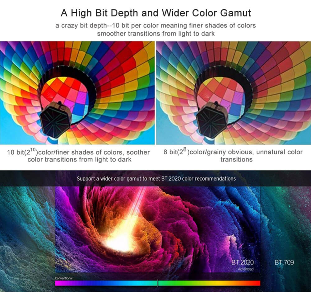 Egreat A5 Hi3798CV200 4K HDR 2G/8G TV BOX 802.11AC WIFI 1000M LAN Dolby DTS-HD 3.5