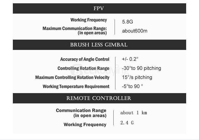 UPair One UPair-Chase 5.8G FPV 2.7K 12MP HD Camera 2-Axis Gimbal RC Quadcopter (Newest Version)