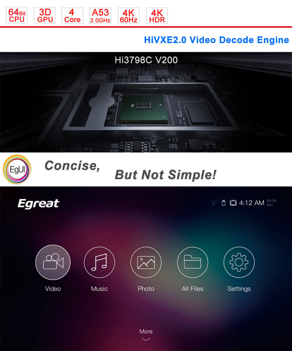 Egreat A5 Hi3798CV200 4K HDR 2G/8G TV BOX 802.11AC WIFI 1000M LAN Dolby DTS-HD 3.5