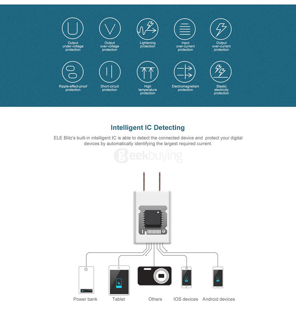 Original Elephone Blitz US Plug Power Adapter Qualcomm Certification 3.0 Quick Charge Wall Charger - White