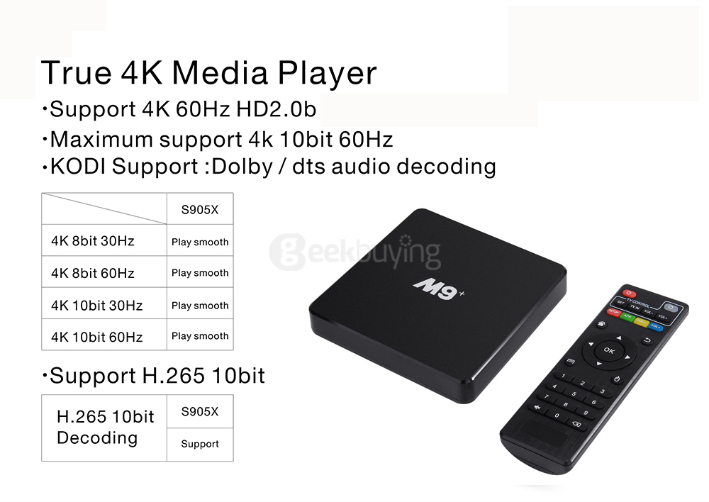M9+ Amlogic S905X 4K KODI Preinstaled Android 6.0 TV BOX 1G/8G 802.11b/g/n LAN Bluetooth
